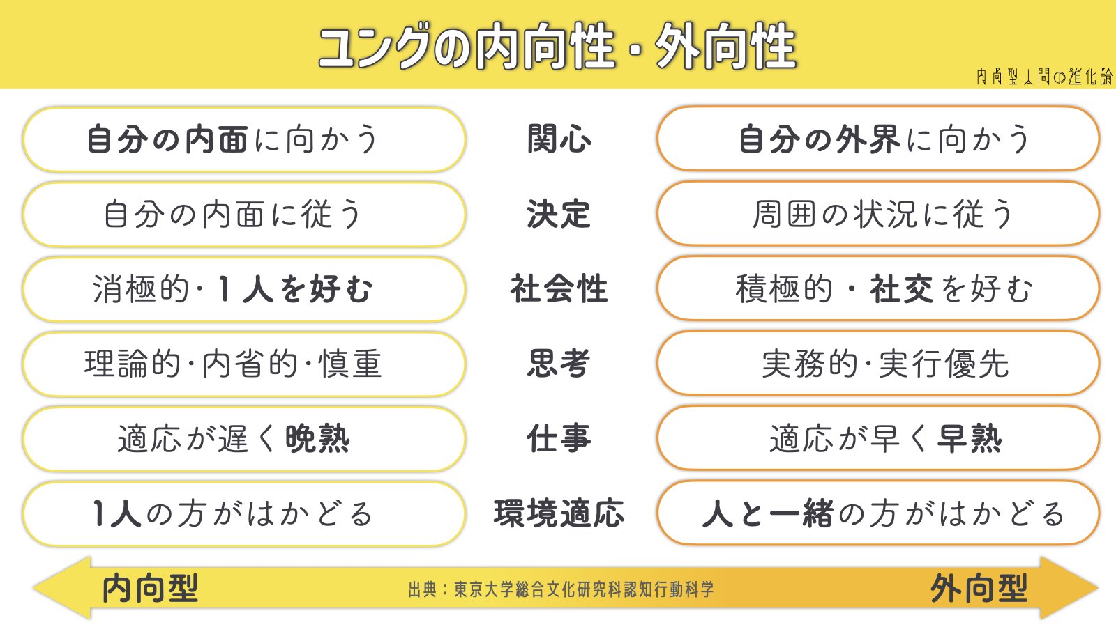 彼らは「ノー」という答えを受け入れません