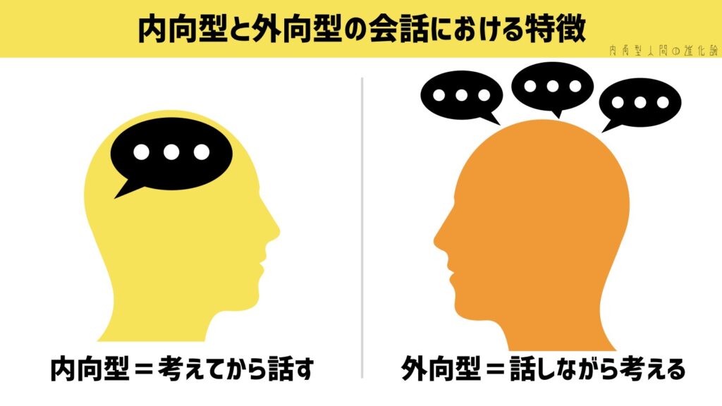 『人の話を理解するのに時間がかかる』3つの特徴と原因and2つの改善策 内向型人間の進化論