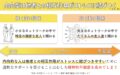 【体験談】内向的な自分には営業は向いてない？5年続けて感じたメリットとデメリット